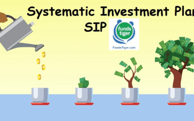 What is SIPs? What are the types? What are the 4 benefits of it and best SIPs to invest in?